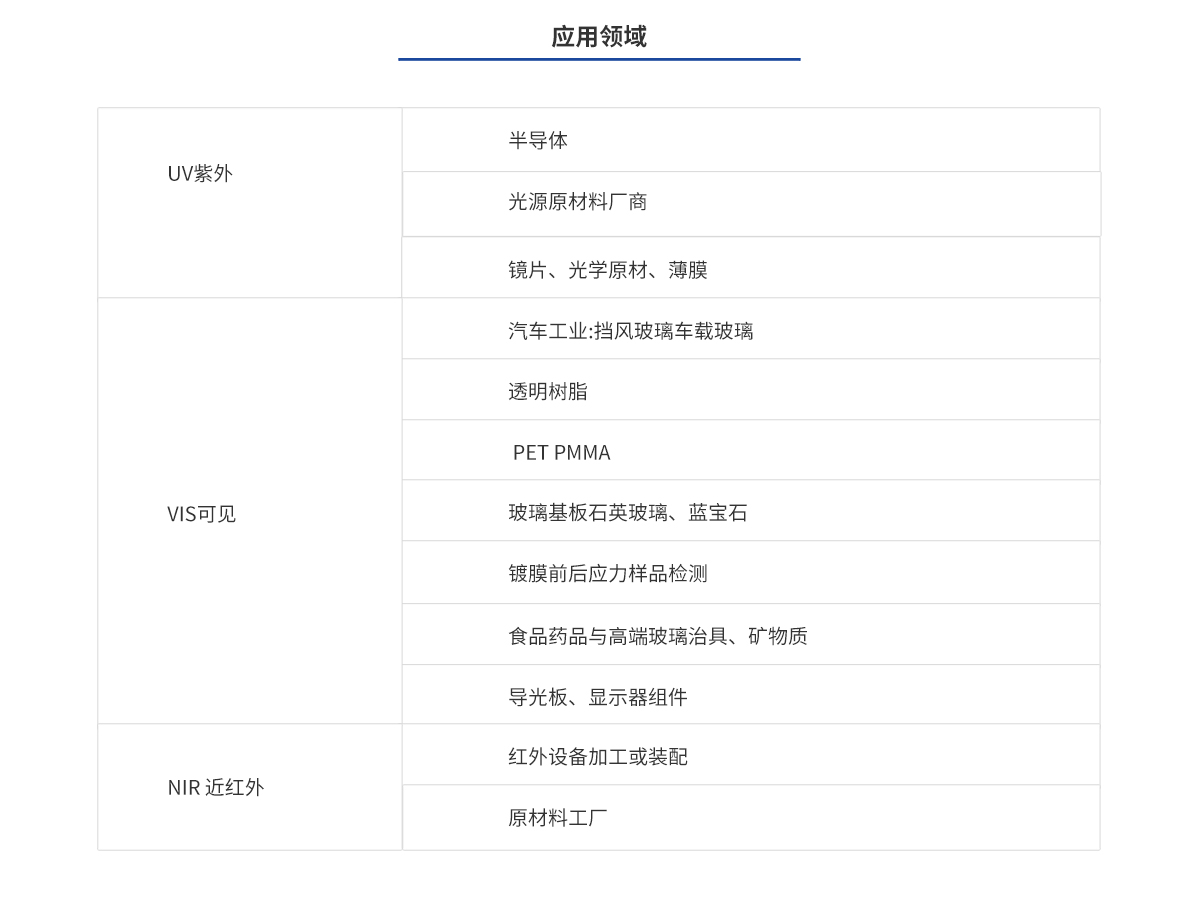 亚美AM8AG·(中国游)官方网站