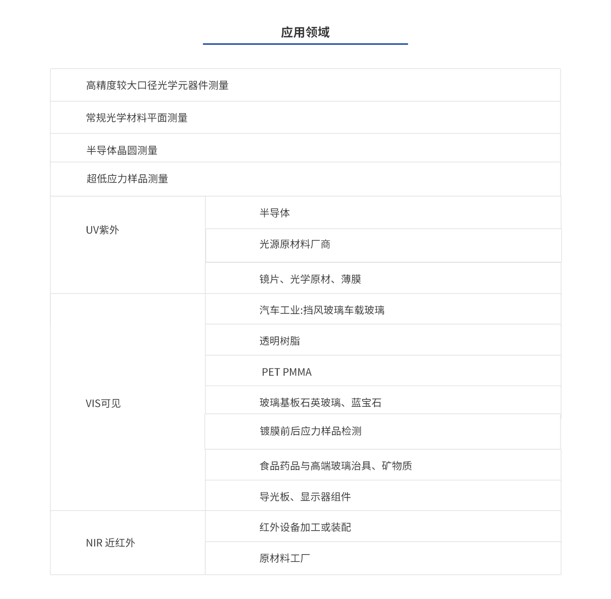 亚美AM8AG·(中国游)官方网站