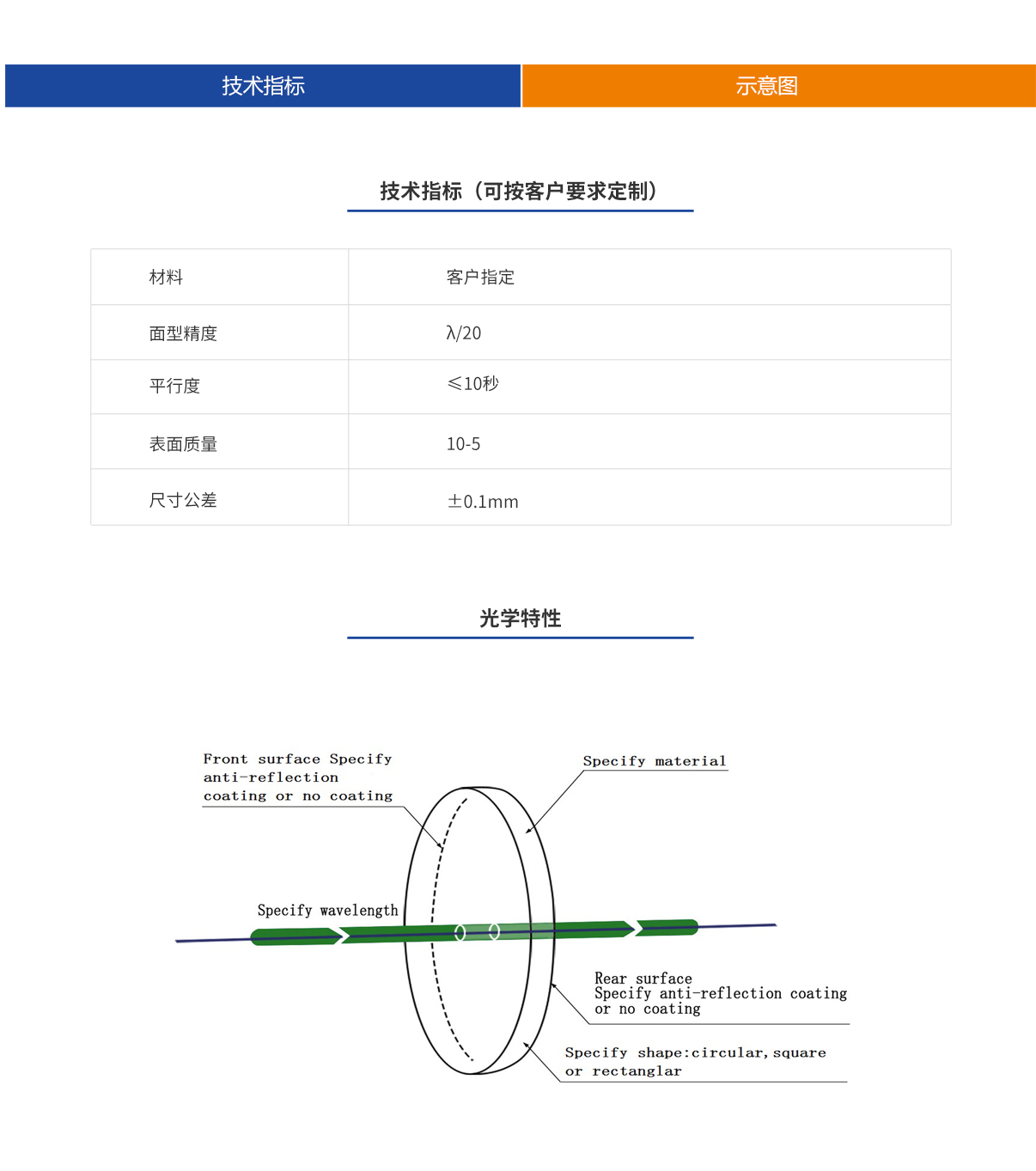 亚美AM8AG·(中国游)官方网站