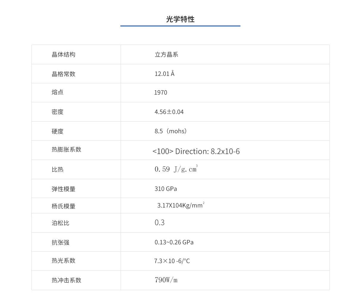 亚美AM8AG·(中国游)官方网站