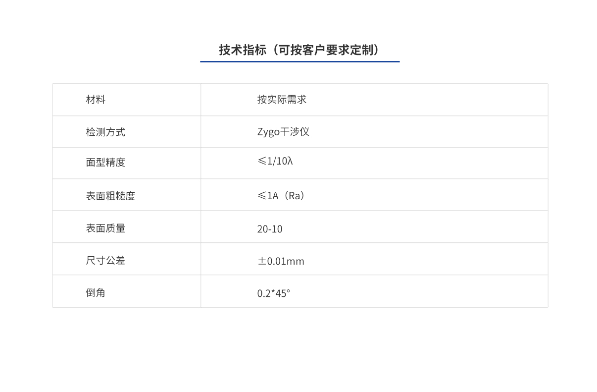 亚美AM8AG·(中国游)官方网站