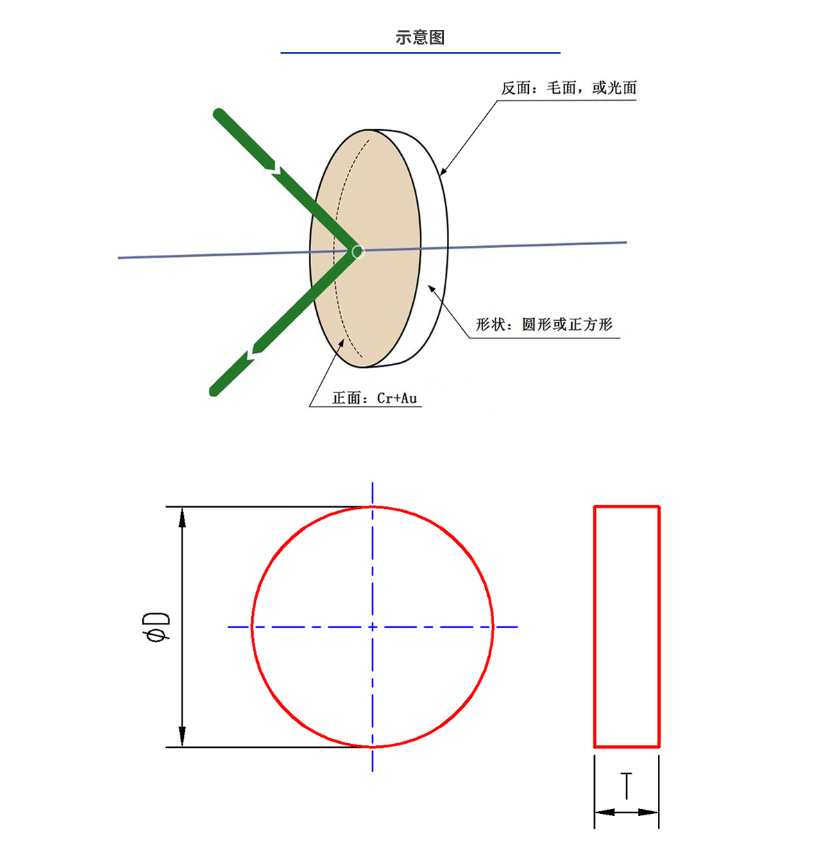 亚美AM8AG·(中国游)官方网站