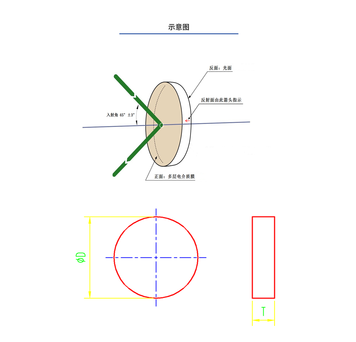 亚美AM8AG·(中国游)官方网站