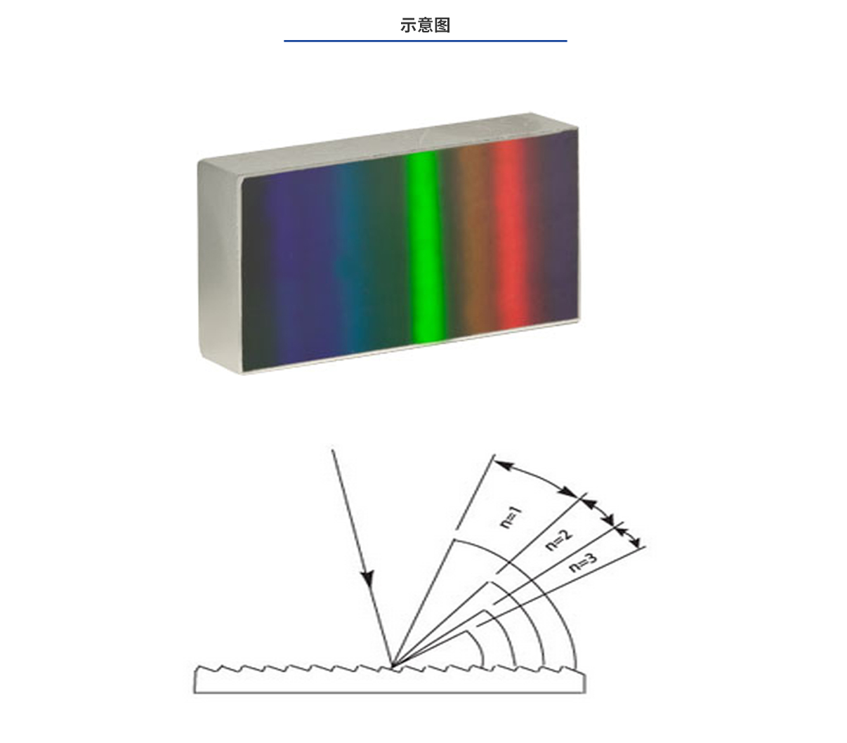 亚美AM8AG·(中国游)官方网站