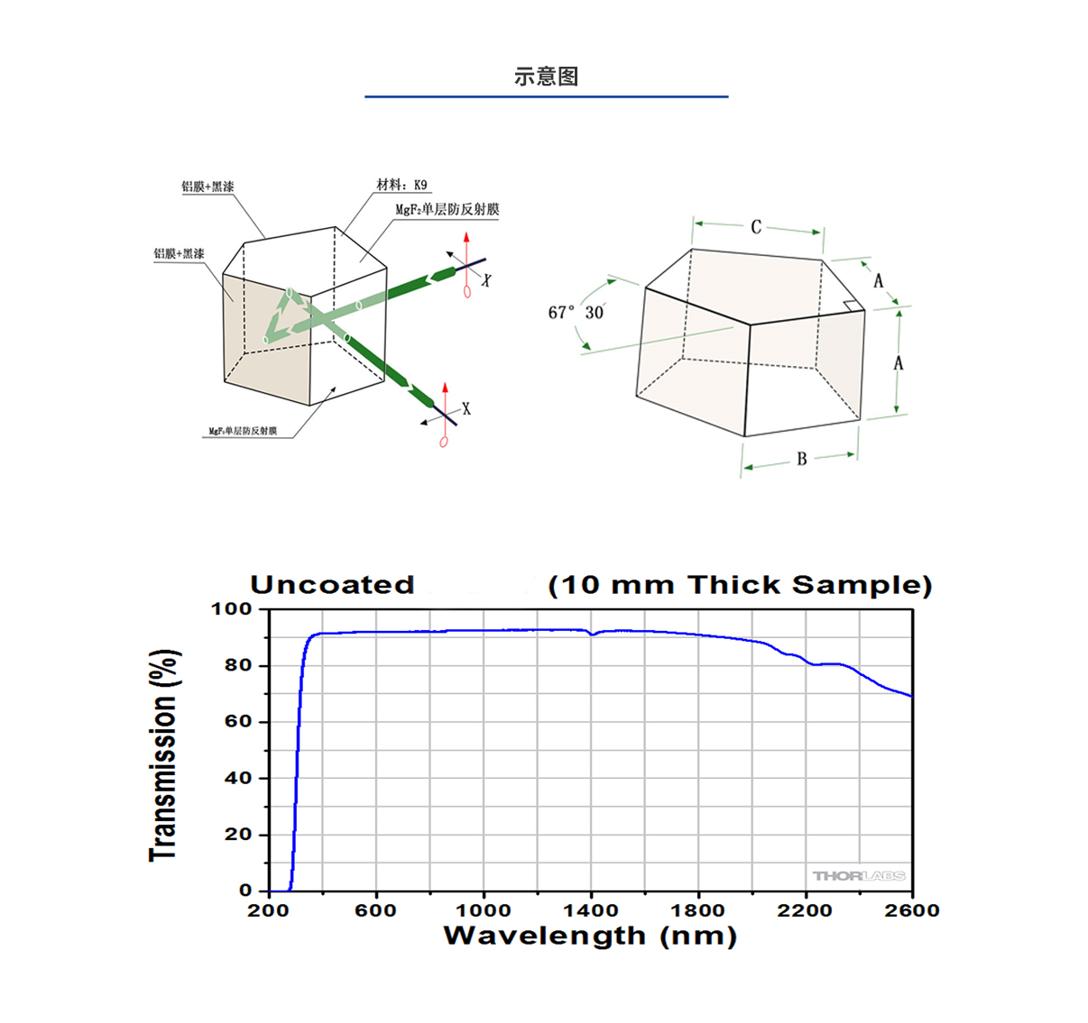 亚美AM8AG·(中国游)官方网站