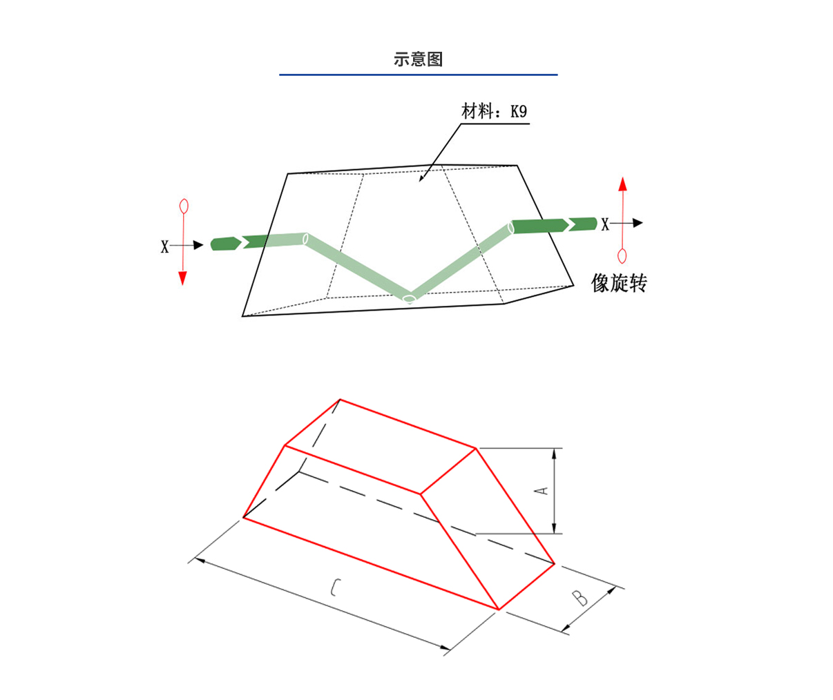 亚美AM8AG·(中国游)官方网站