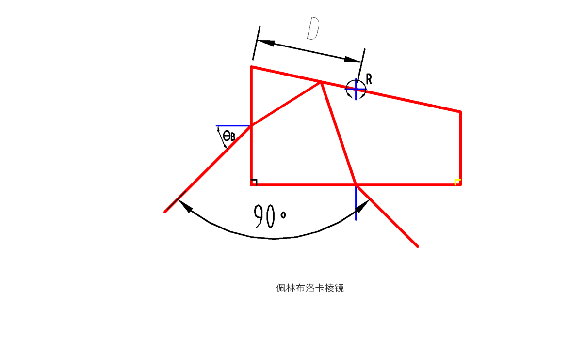 亚美AM8AG·(中国游)官方网站