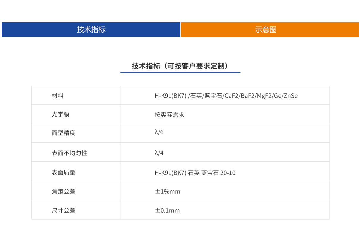 亚美AM8AG·(中国游)官方网站