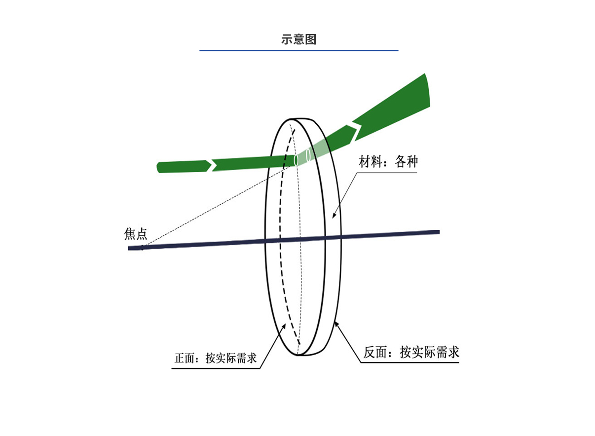 亚美AM8AG·(中国游)官方网站