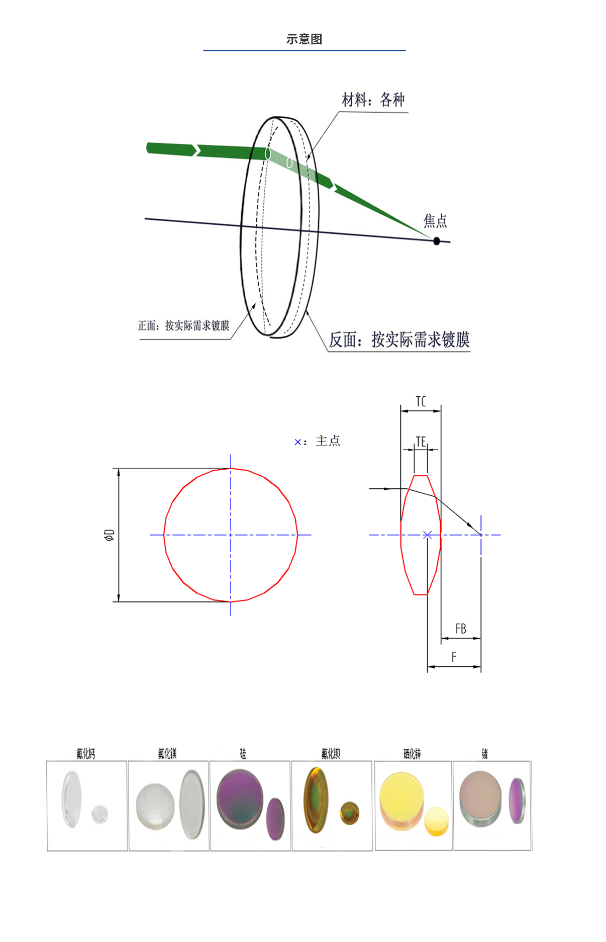 亚美AM8AG·(中国游)官方网站