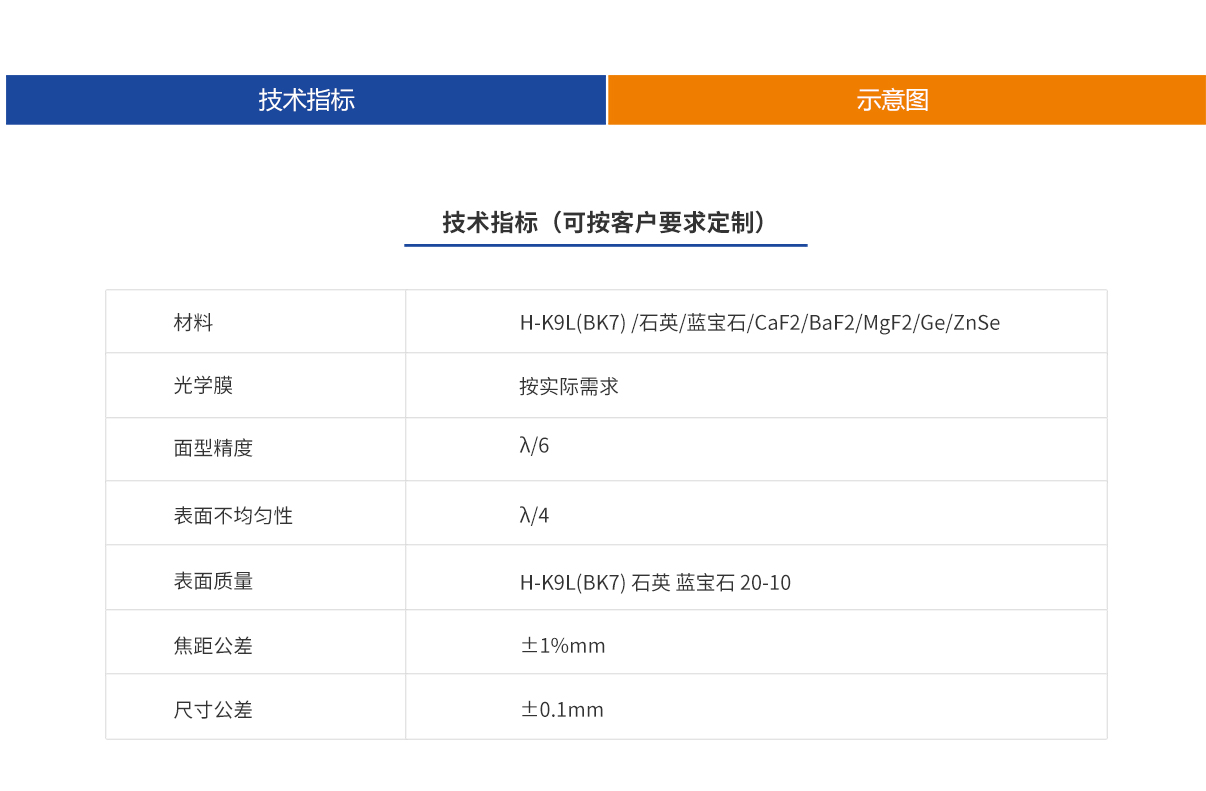 亚美AM8AG·(中国游)官方网站