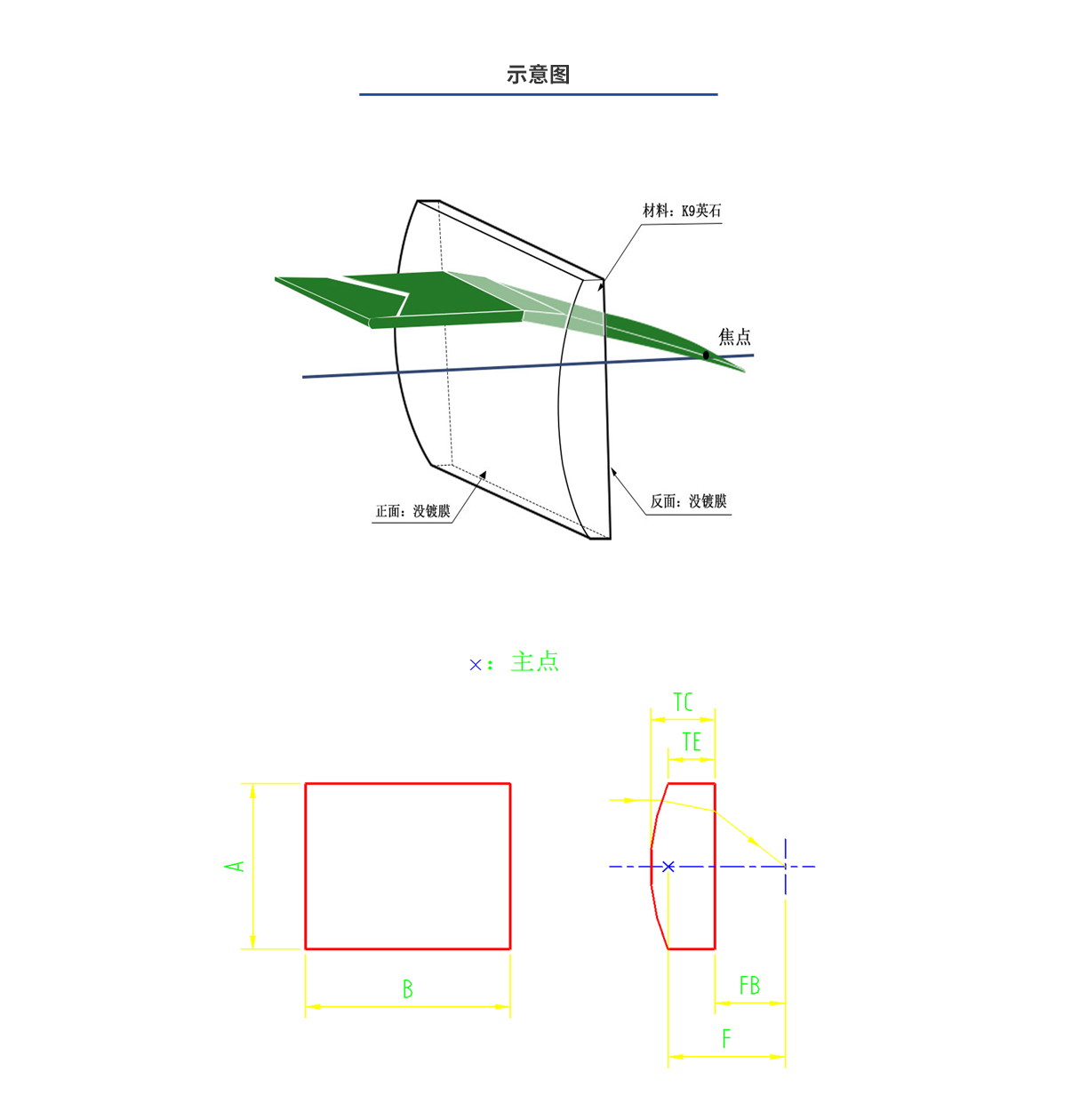 亚美AM8AG·(中国游)官方网站