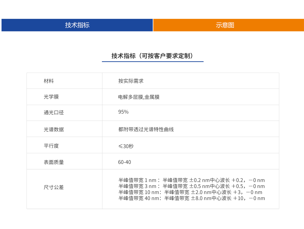 亚美AM8AG·(中国游)官方网站