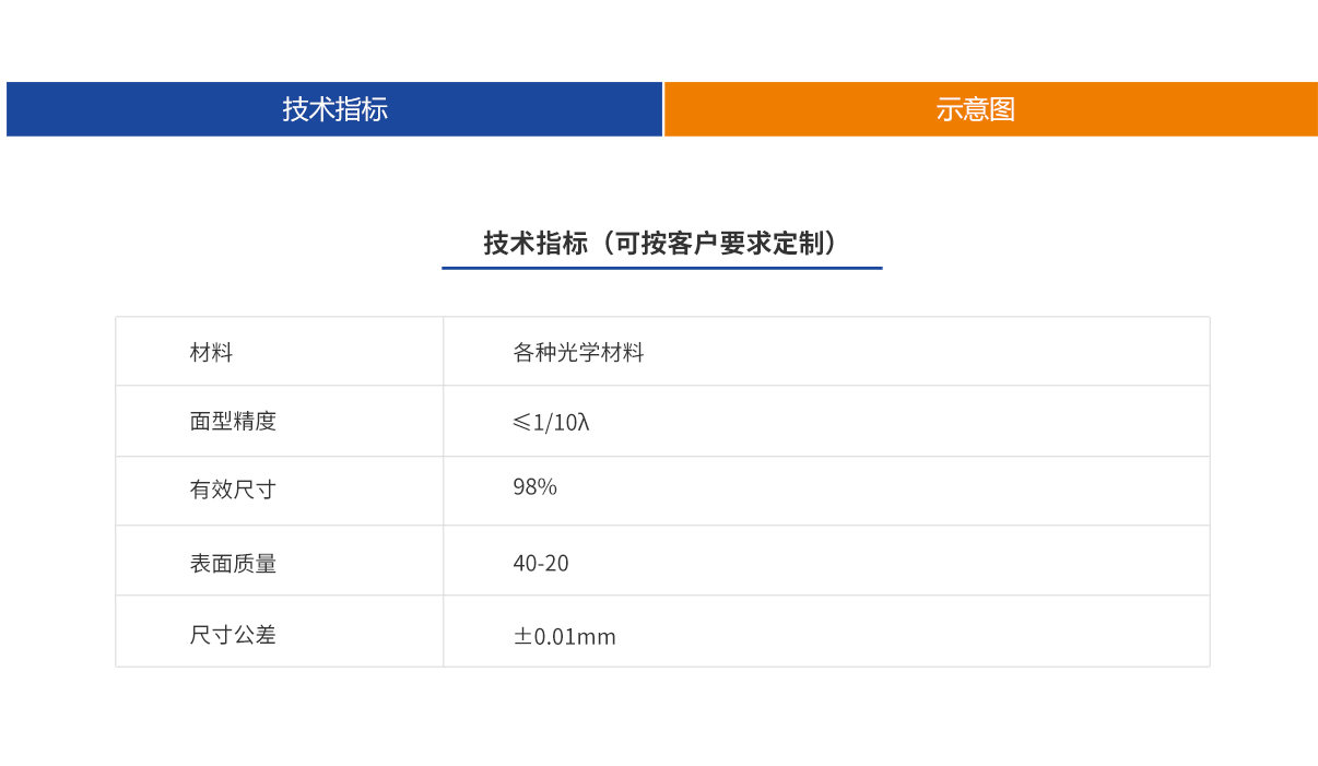 亚美AM8AG·(中国游)官方网站