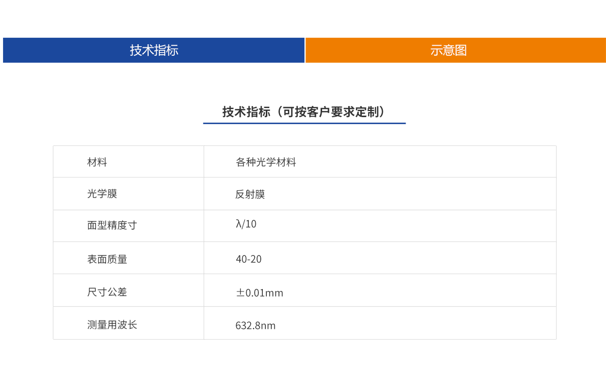 亚美AM8AG·(中国游)官方网站