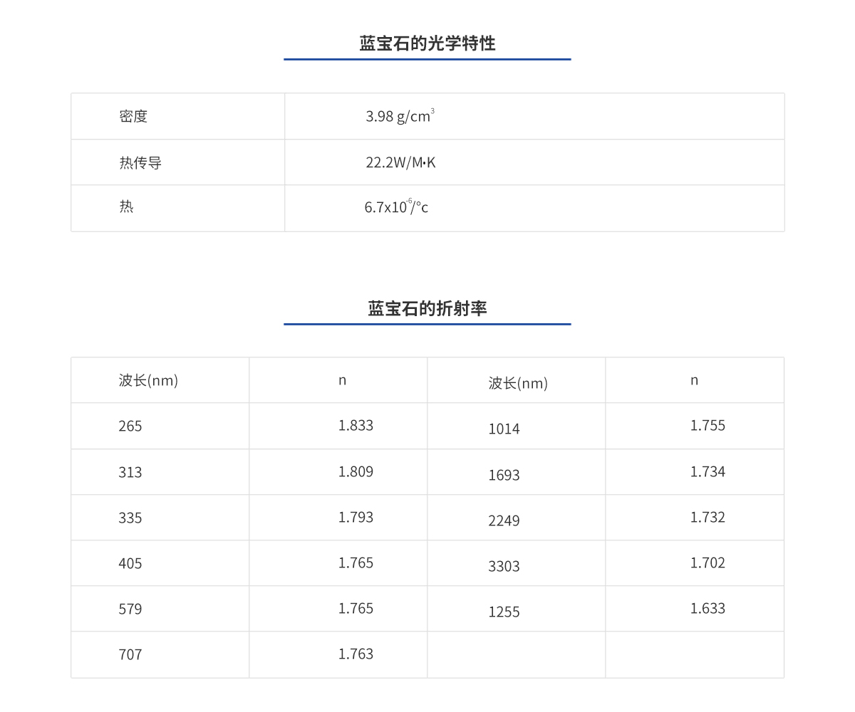 亚美AM8AG·(中国游)官方网站