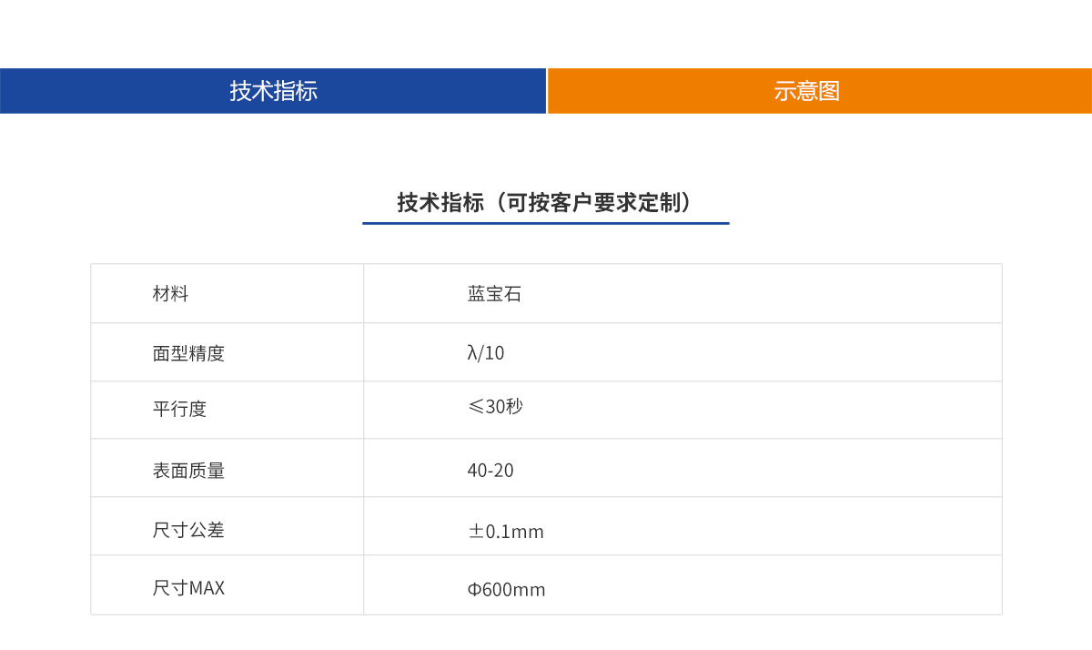 亚美AM8AG·(中国游)官方网站