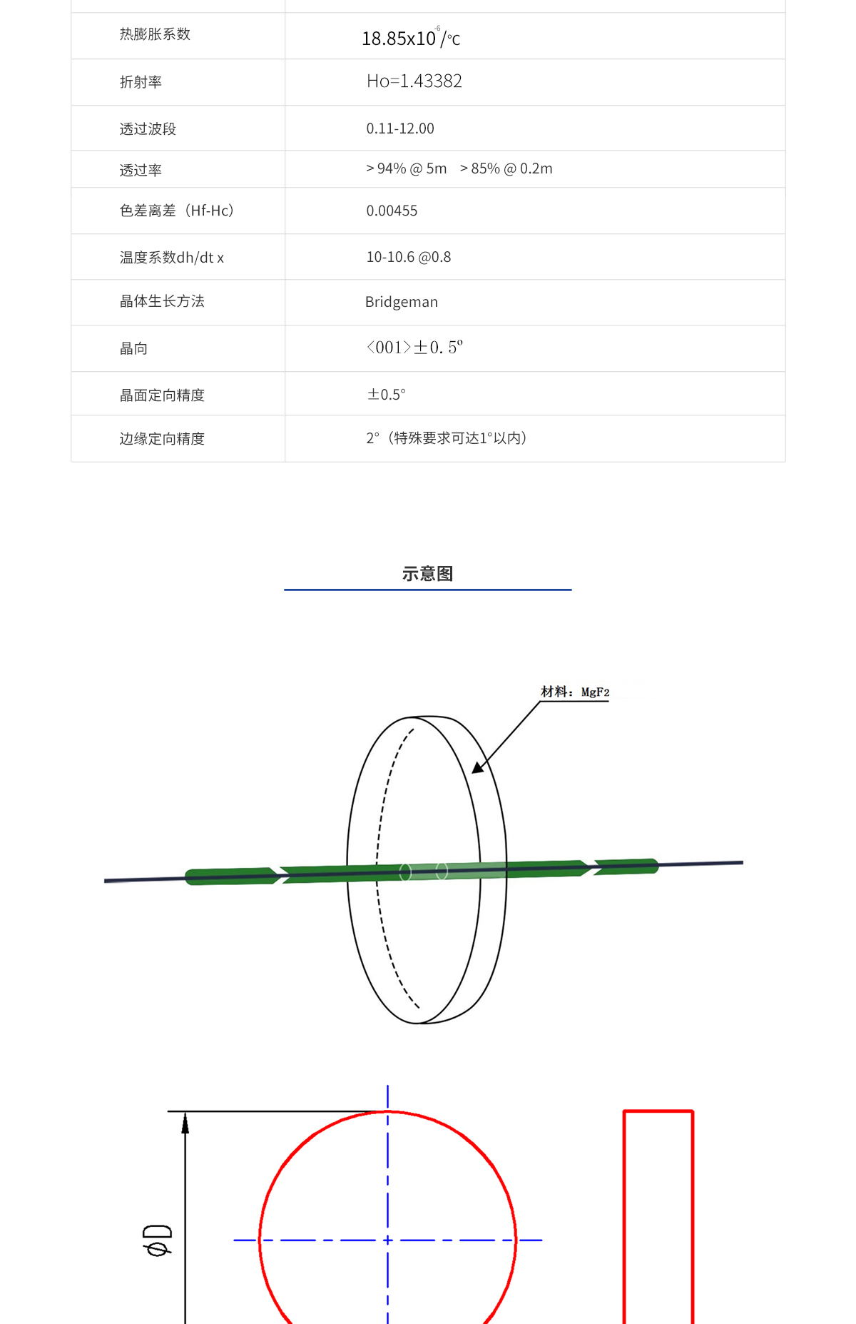 亚美AM8AG·(中国游)官方网站