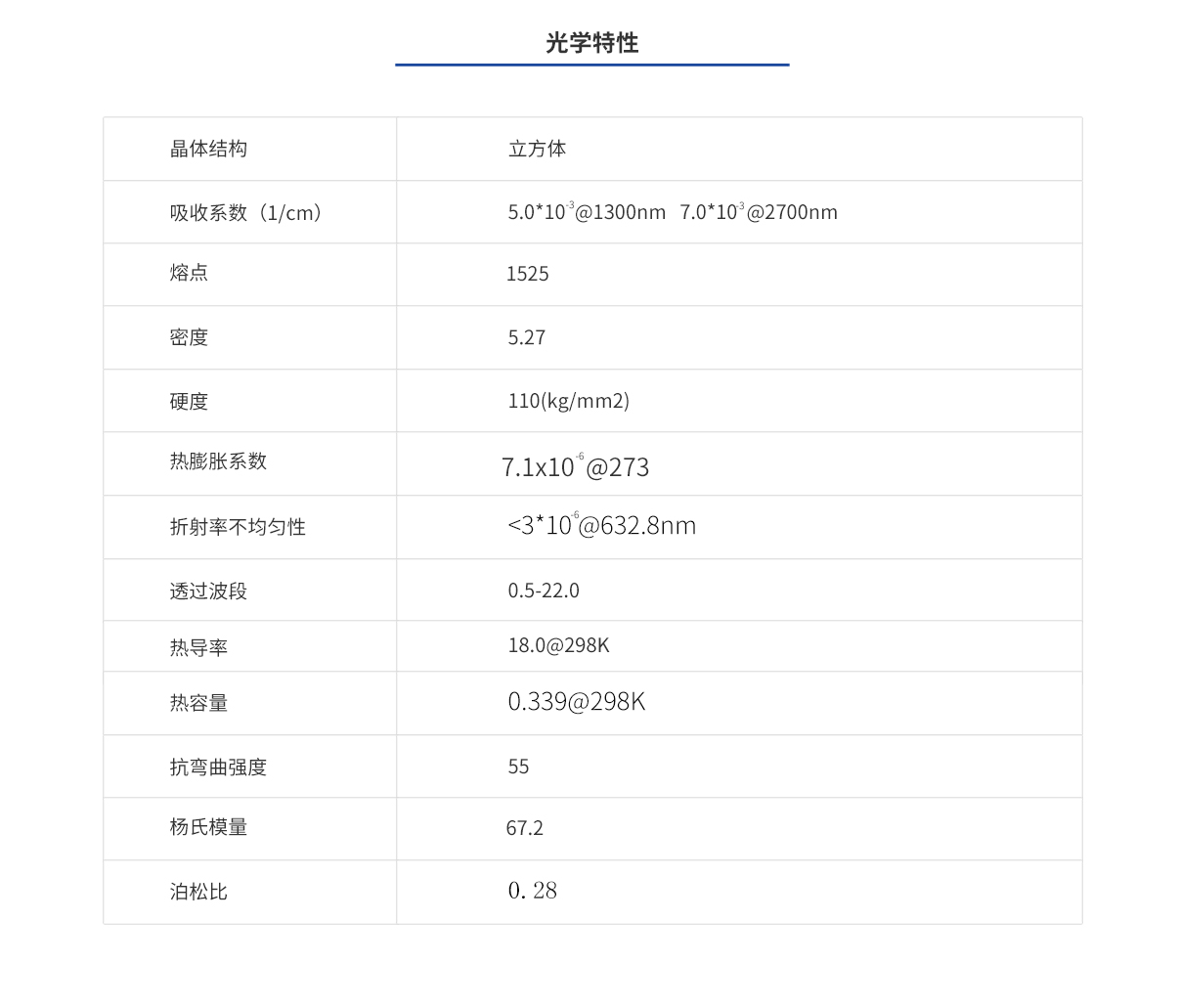 亚美AM8AG·(中国游)官方网站