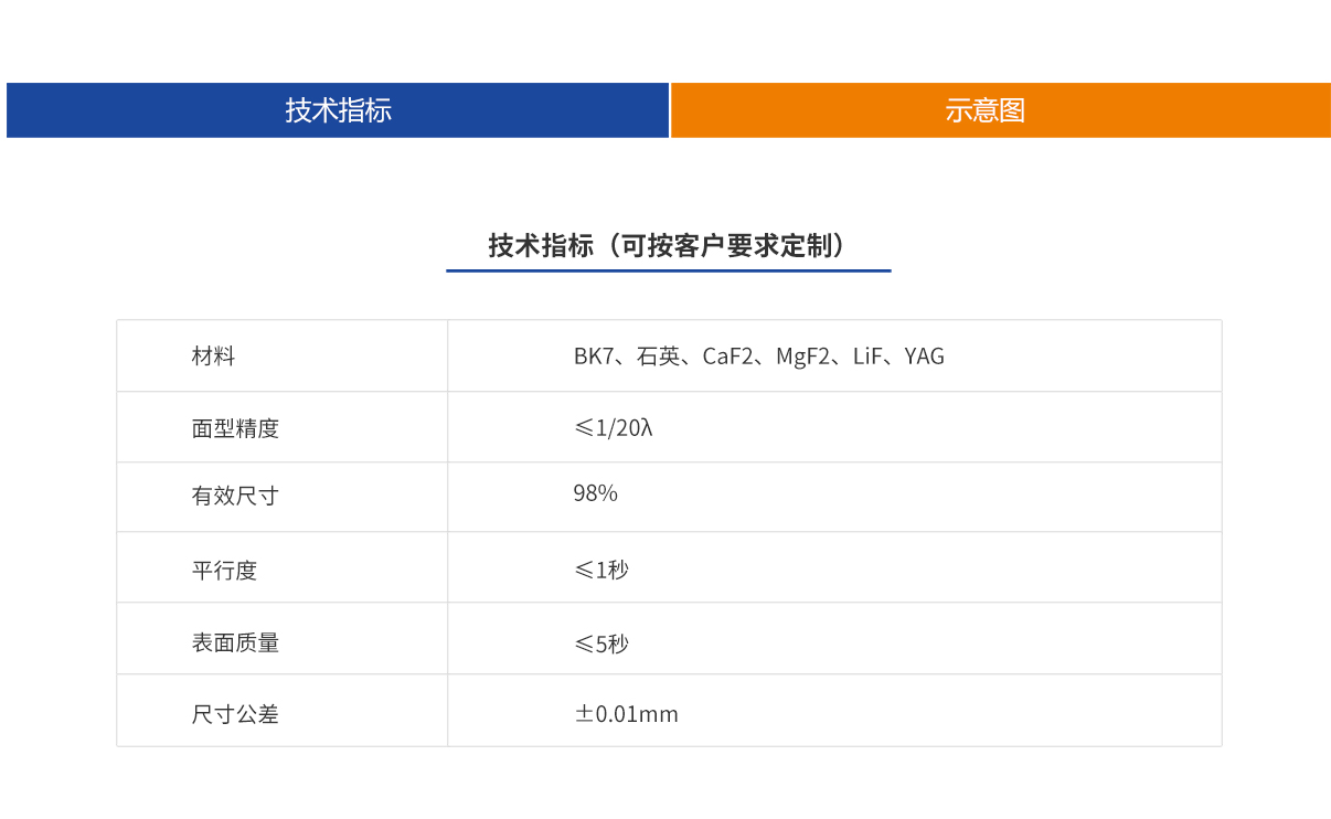 亚美AM8AG·(中国游)官方网站