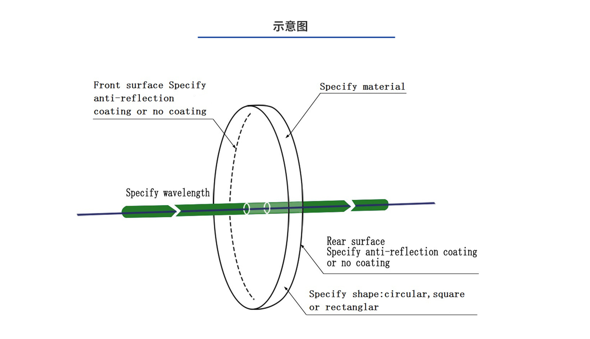 亚美AM8AG·(中国游)官方网站